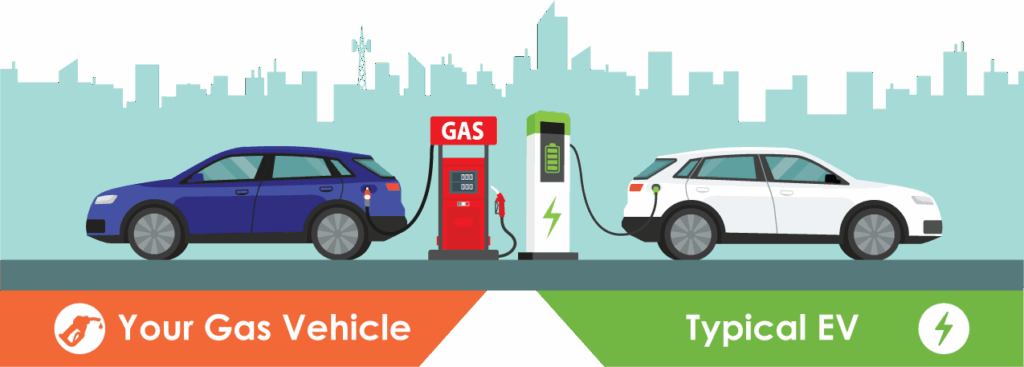 Evs vs gas